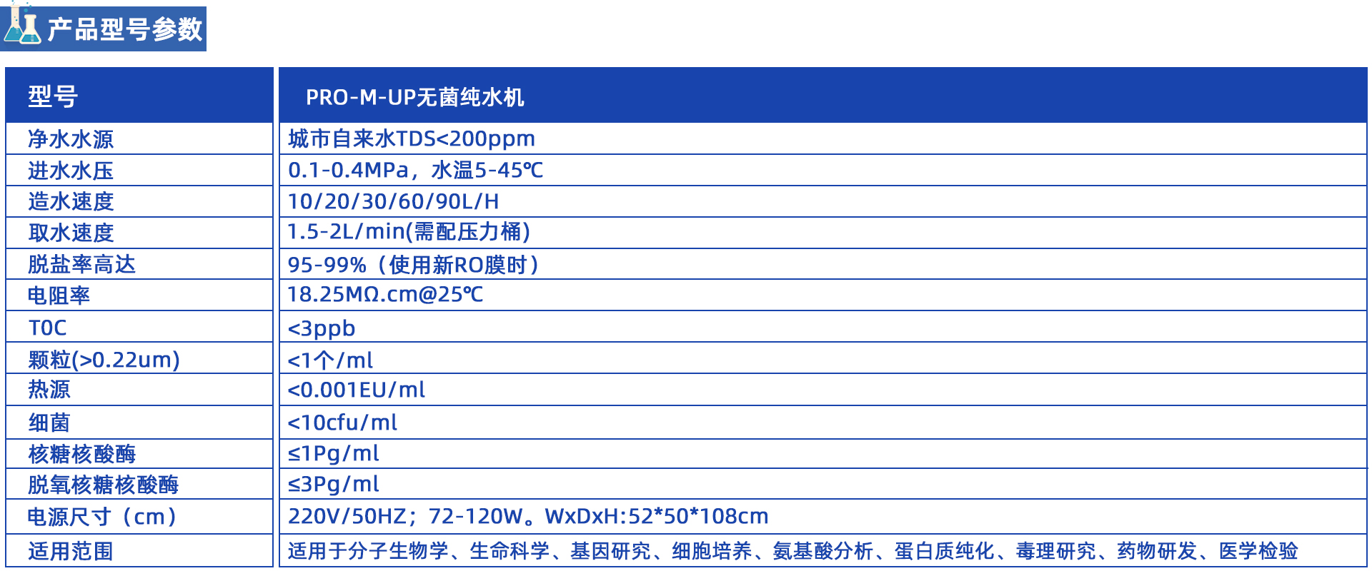 PRO-M-UP系列 小容量無菌超純水機(jī)