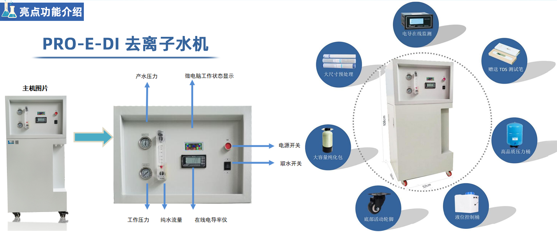 PRO-E-DI去離子水機