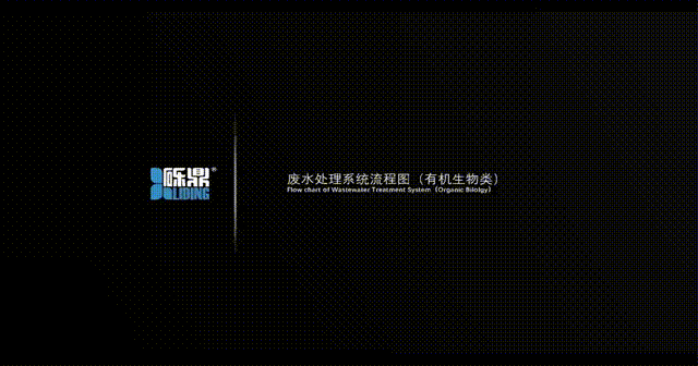 MOW-IM實(shí)驗(yàn)室廢水處理系統(tǒng)