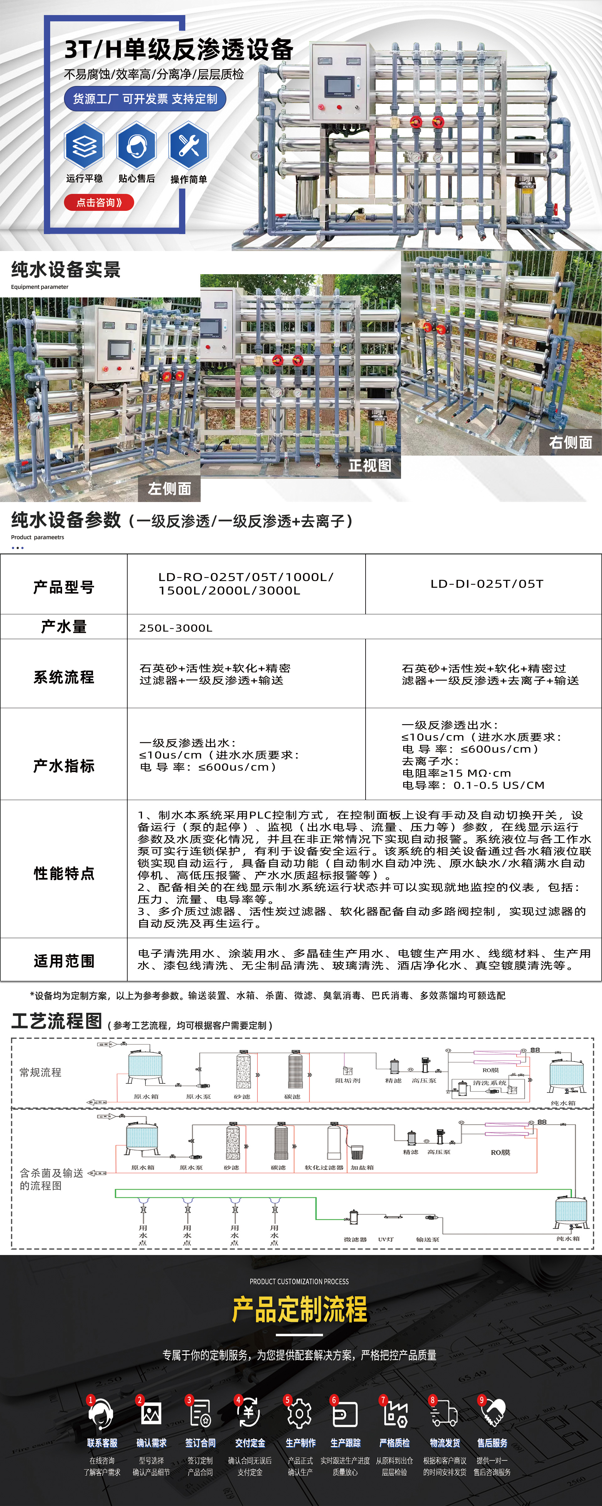 3T/H單級反滲透純水設(shè)備